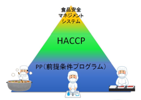 AIBシステムの内容と導入の効果