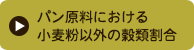 パン原料における小麦粉以外の穀類割合